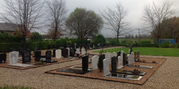 Stickers op aantal graven op Goeree-Overflakkee