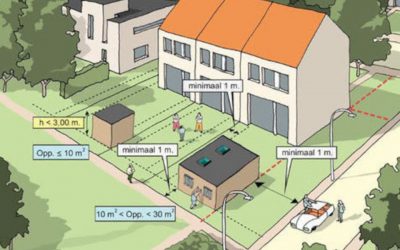 SGP-fractievoorzitter content met uitvoering motie vergunningvrij bouwen