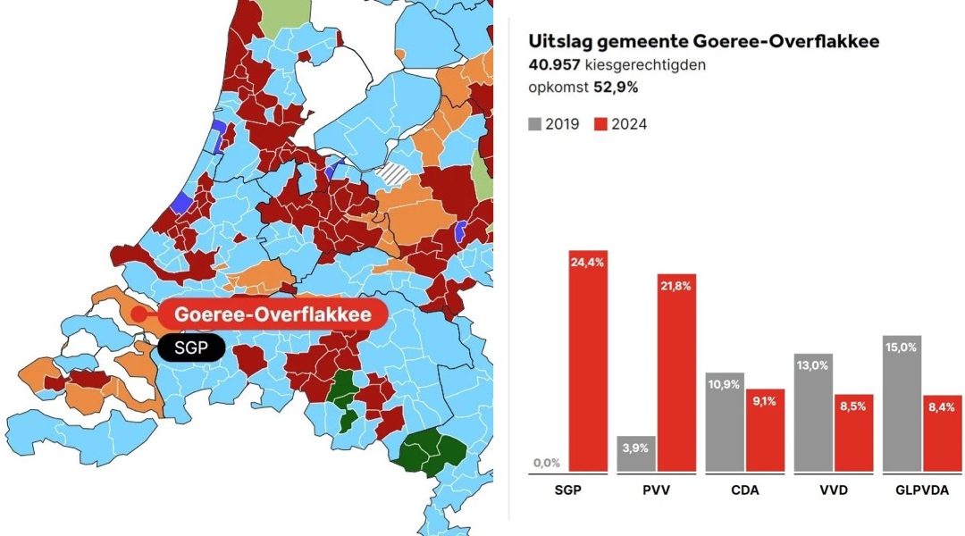 SGP grootste op Goeree-Overflakkee bij EP-verkiezingen